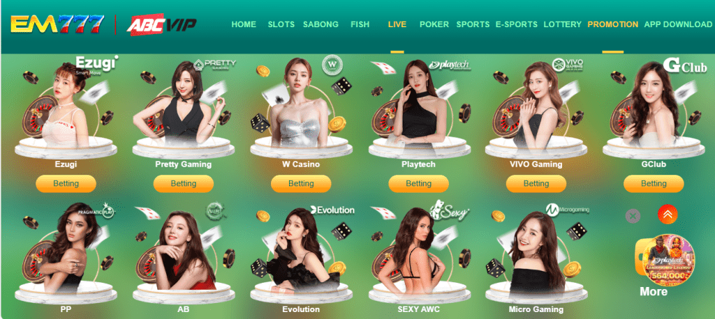 Overview of EM777 Casino