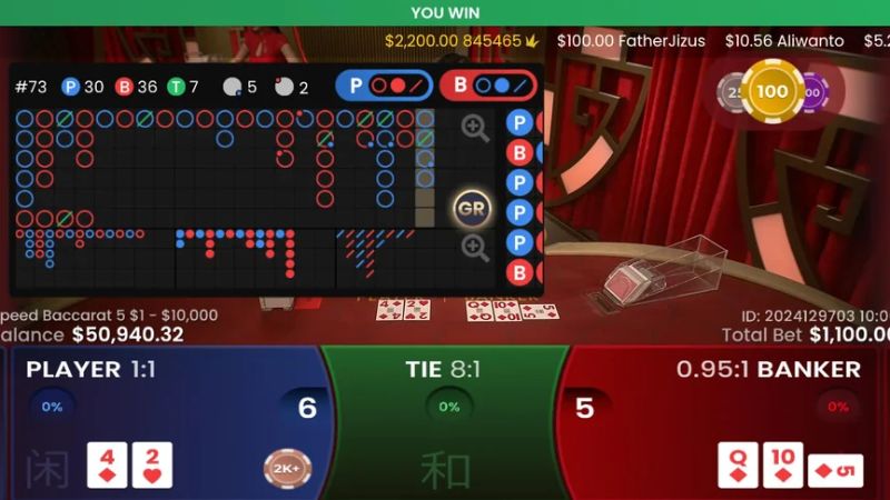 Revealing the secret to playing baccarat like a pro